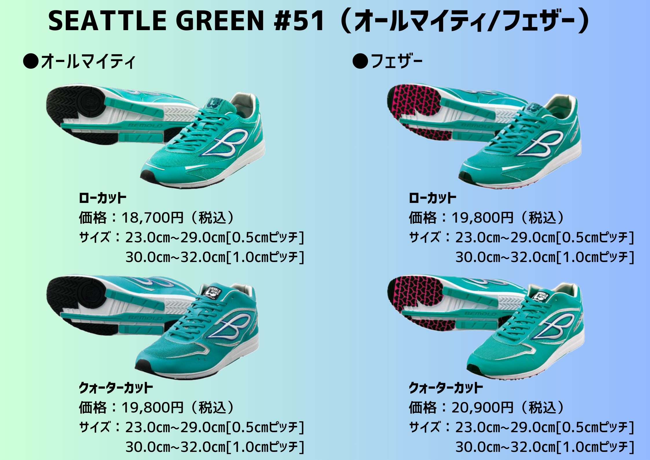 BEMOLO WORLD WING メンズトレーニングシューズ BeMoLo®シューズについてお知らせです⭐ | お知らせ | 【公式】初動